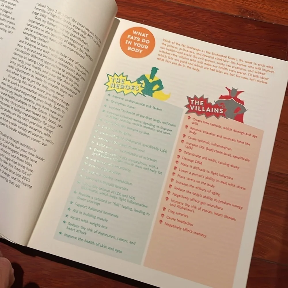The Keto Diet: Cookbook  The Complete Guide to a High-Fat Diet Paperback